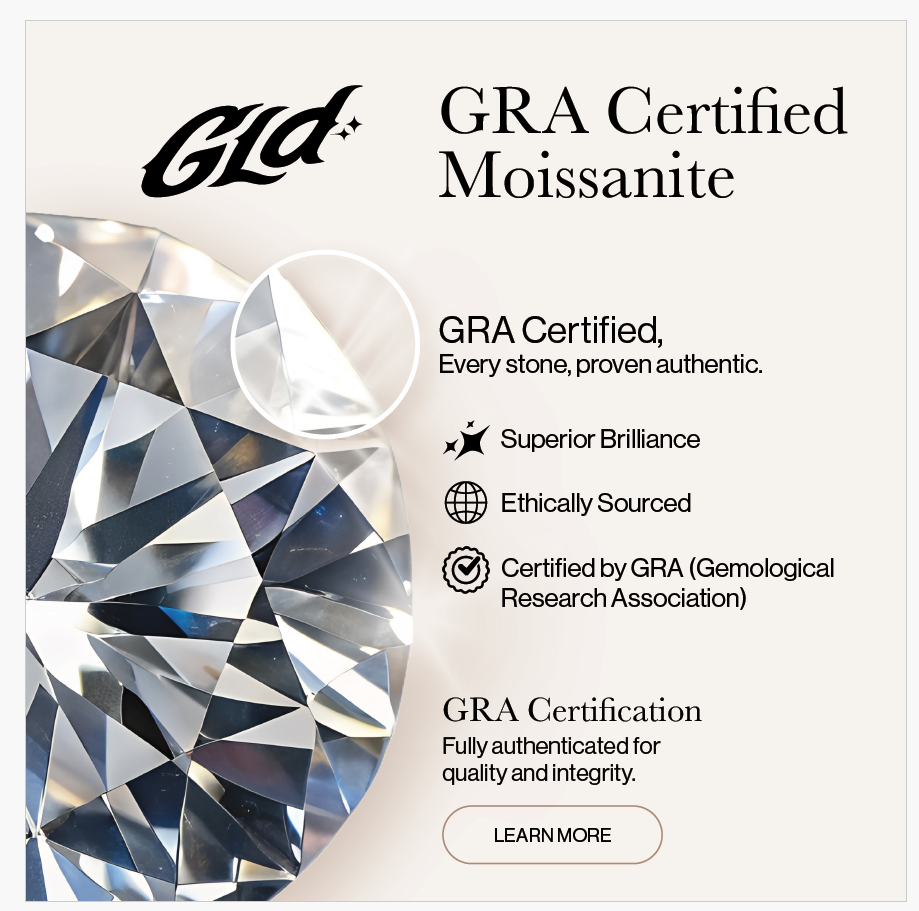 4MM Moissanite Eternity Hoop Earrings in White Gold Vermeil